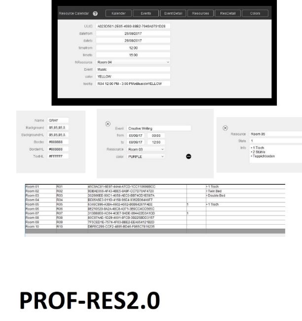 Ressource Tafel Planer Management Projekte